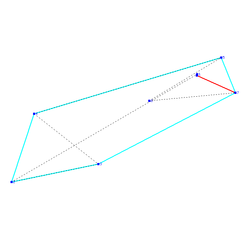 Flugauswertung